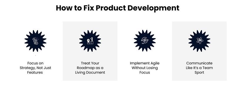 Digital Product Development