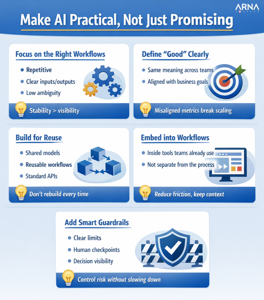 Make AI Practical, Not Just Promising