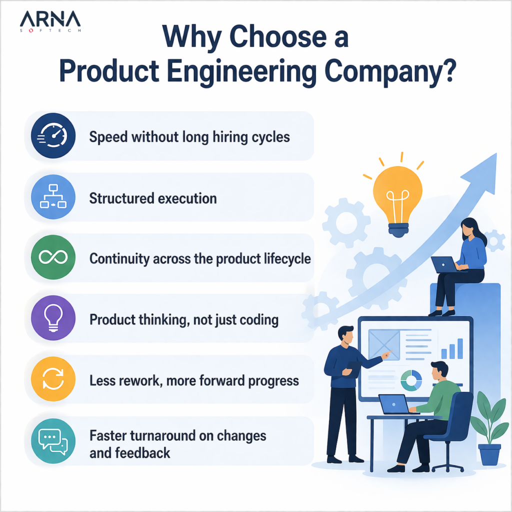 Why Choose a Product Engineering Company